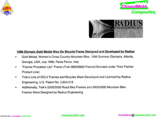 All-Composite Bicycle Frames -Past 
