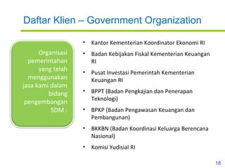 Daftar Klien – Government Organization Kantor Kementerian Koordinator Ekonomi RI Badan Kebijakan Fiskal Kementerian Keuangan RI Pusat Investasi Pemerintah Kementerian Keuangan RI BPPT (Badan Pengkajian dan Penerapan Teknologi) BPKP (Badan Pengawasan Keuangan dan Pembangunan) BKKBN (Badan Koordinasi Keluarga Berencana Nasional) Komisi Yudisial RI Organisasi pemerintahan yang telah menggunakan jasa kami dalam bidang pengembangan SDM : 