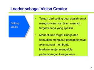 Leader sebagai Vision Creator Tujuan dari setting goal adalah untuk mengkonversi visi team menjadi target kinerja yang spesifik  Menentukan target kinerja dan kemudian mengukur pencapaiannya akan sangat membantu leader/manajer mengelola perkembangan kinerja team.  Setting Goals 