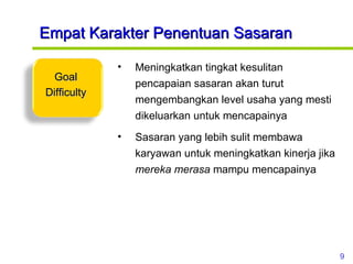 Empat Karakter Penentuan Sasaran Meningkatkan tingkat kesulitan pencapaian sasaran akan turut mengembangkan level usaha yang mesti dikeluarkan untuk mencapainya Sasaran yang lebih sulit membawa karyawan untuk meningkatkan kinerja jika  mereka merasa  mampu mencapainya  Goal Difficulty 