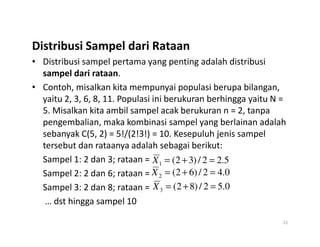 Distribusi Sampel dari Rataan
• Distribusi sampel pertama yang penting adalah distribusi
sampel dari rataan.
• Contoh, misalkan kita mempunyai populasi berupa bilangan,
yaitu 2, 3, 6, 8, 11. Populasi ini berukuran berhingga yaitu N =
5. Misalkan kita ambil sampel acak berukuran n = 2, tanpa
pengembalian, maka kombinasi sampel yang berlainan adalah
pengembalian, maka kombinasi sampel yang berlainan adalah
sebanyak C(5, 2) = 5!/(2!3!) = 10. Kesepuluh jenis sampel
tersebut dan rataanya adalah sebagai berikut:
Sampel 1: 2 dan 3; rataan =
Sampel 2: 2 dan 6; rataan =
Sampel 3: 2 dan 8; rataan =
… dst hingga sampel 10
21
5
.
2
2
/
)
3
2
(
1 =
+
=
X
0
.
4
2
/
)
6
2
(
2 =
+
=
X
0
.
5
2
/
)
8
2
(
3 =
+
=
X
 