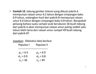 • Contoh 13. tabung gambar televisi yang dibuat pabrik A
mempunyai rataan umur 6.5 tahun dengan simpangan baku
0.9 tahun, sedangkan hasil dari pabrik B mempunyai rataan
umur 6.0 tahun dengan simpangan baku 0.8 tahun. Berapakah
peluang bahwa suatu sampel acak berukuran 36 buah tabung
dari pabrik A akan mempunyai rataan umur paling sedikit satu
tahun lebih lama dari rataan umur sampel 49 buah tabung
dari pabrik B?
Jawaban: Diketahui data berikut:
Populasi I Populasi II
---------------------------------
µ1 = 6.5 µ2 = 6.0
σ1 = 0.9 σ2 = 0.8
n1 = 36 n2 = 49
35
 