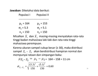 Jawaban: Diketahui data berikut:
Populasi I Populasi II
---------------------------------
µ1 = 164 µ2 = 153
σ1 = 5.3 σ2 = 5.1
n1 = 150 n2 = 150
Misalkan dan masing-masing menyatakan rata-rata
tinggi badan mahasiswa laki-laki dan rata-rata tinggi
1
X 2
X
tinggi badan mahasiswa laki-laki dan rata-rata tinggi
mahasiswa perempuan.
Karena ukuran sampel cukup besar (≥ 30), maka distribusi
sampel akan berdistribusi hampiran normal dan
mempunyai rataan dan simpangan baku:
= 164 – 158 = 11 cm
38
1 2
60
.
0
150
)
1
.
5
(
150
)
3
.
5
( 2
2
2
1
=
+
=
−X
X
σ
 