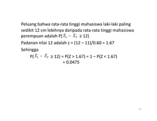 Peluang bahwa rata-rata tinggi mahasiswa laki-laki paling
sedikit 12 cm lebihnya daripada rata-rata tinggi mahasiswa
perempuan adalah P( ≥ 12)
Padanan nilai 12 adalah z = (12 – 11)/0.60 = 1.67
Sehingga
P( ≥ 12) = P(Z > 1.67) = 1 – P(Z < 1.67)
= 0.0475
= 0.0475
39
 