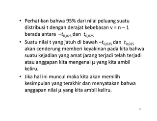 • Perhatikan bahwa 95% dari nilai peluang suatu
distribusi t dengan derajat kebebasan v = n – 1
berada antara –t0,025 dan t0,025
• Suatu nilai t yang jatuh di bawah –t0,025 dan t0,025
akan cenderung memberi keyakinan pada kita bahwa
suatu kejadian yang amat jarang terjadi telah terjadi
atau anggapan kita mengenai µ yang kita ambil
atau anggapan kita mengenai µ yang kita ambil
keliru.
• Jika hal ini muncul maka kita akan memilih
kesimpulan yang terakhir dan menyatakan bahwa
anggapan nilai µ yang kita ambil keliru.
60
 