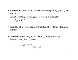 • Contoh 19. Untuk suatu distribusi–F hitunglah f0,05 bila v1 = 6
dan v2 = 10.
Jawaban : Dengan menggunakan Tabel F, diperoleh
f0,05 = 3,22
• Jika diketahui fα kita dapat menghitung f1- α dengan teorema
berikut
berikut
• Teorema. Tuliskan fα(v1, v2) untuk fα dengan derajat
kebebasan v1 dan v2, maka
67
)
,
(
1
)
,
(
1
2
2
1
1
v
v
f
v
v
f
α
α =
−
 