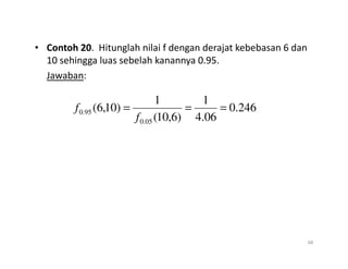• Contoh 20. Hitunglah nilai f dengan derajat kebebasan 6 dan
10 sehingga luas sebelah kanannya 0.95.
Jawaban:
246
.
0
06
.
4
1
)
6
,
10
(
1
)
10
,
6
(
05
.
0
95
.
0 =
=
=
f
f
68
 