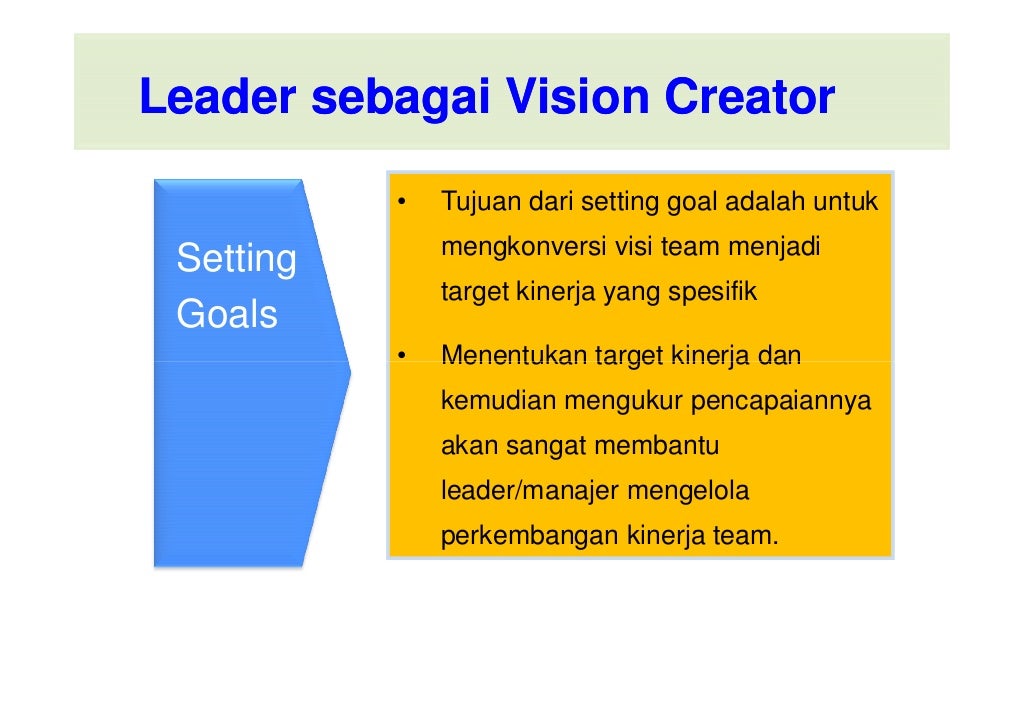 Materi Training Leadership Skills