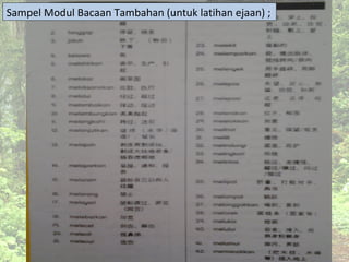 Sampel Modul Bacaan Tambahan (untuk latihan ejaan) ;
 