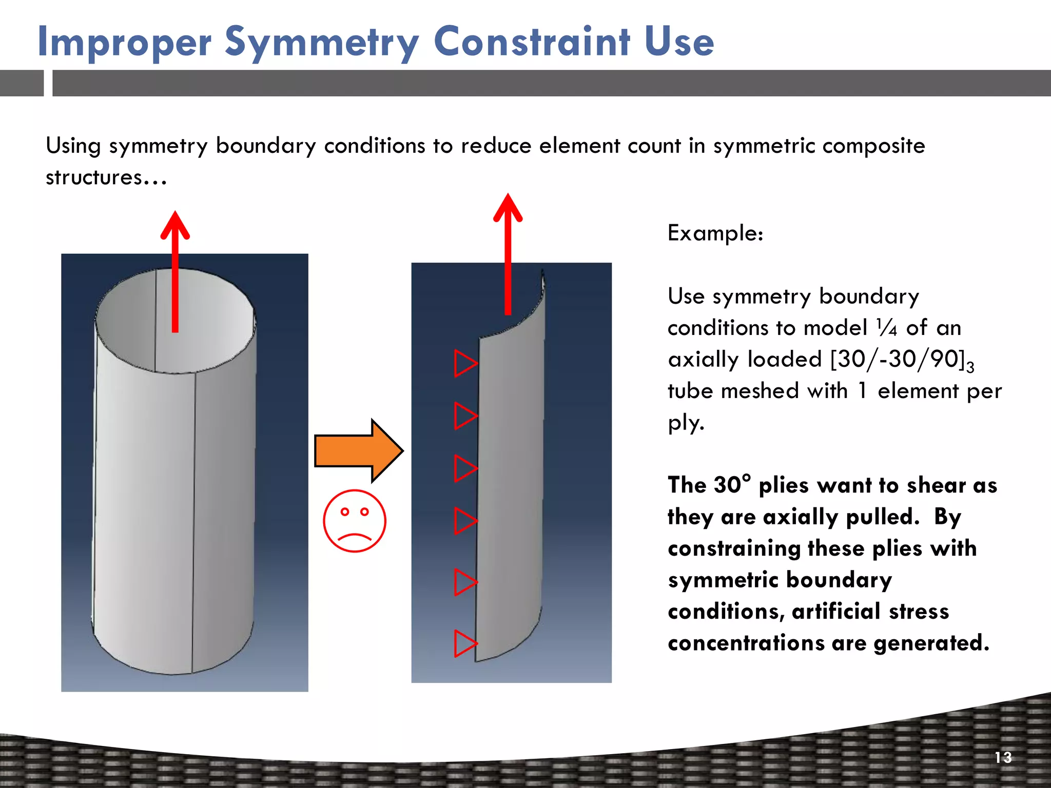 Improper Symmetry Constraint Use

Using symmetry boundary conditions to reduce element count in symmetric composite
structures…

                                                         Example:

                                                         Use symmetry boundary
                                                         conditions to model ¼ of an
                                                         axially loaded [30/-30/90]3
                                                         tube meshed with 1 element per
                                                         ply.

                                                         The 30° plies want to shear as
                                                         they are axially pulled. By
                                                         constraining these plies with
                                                         symmetric boundary
                                                         conditions, artificial stress
                                                         concentrations are generated.



                                                                                      13
 