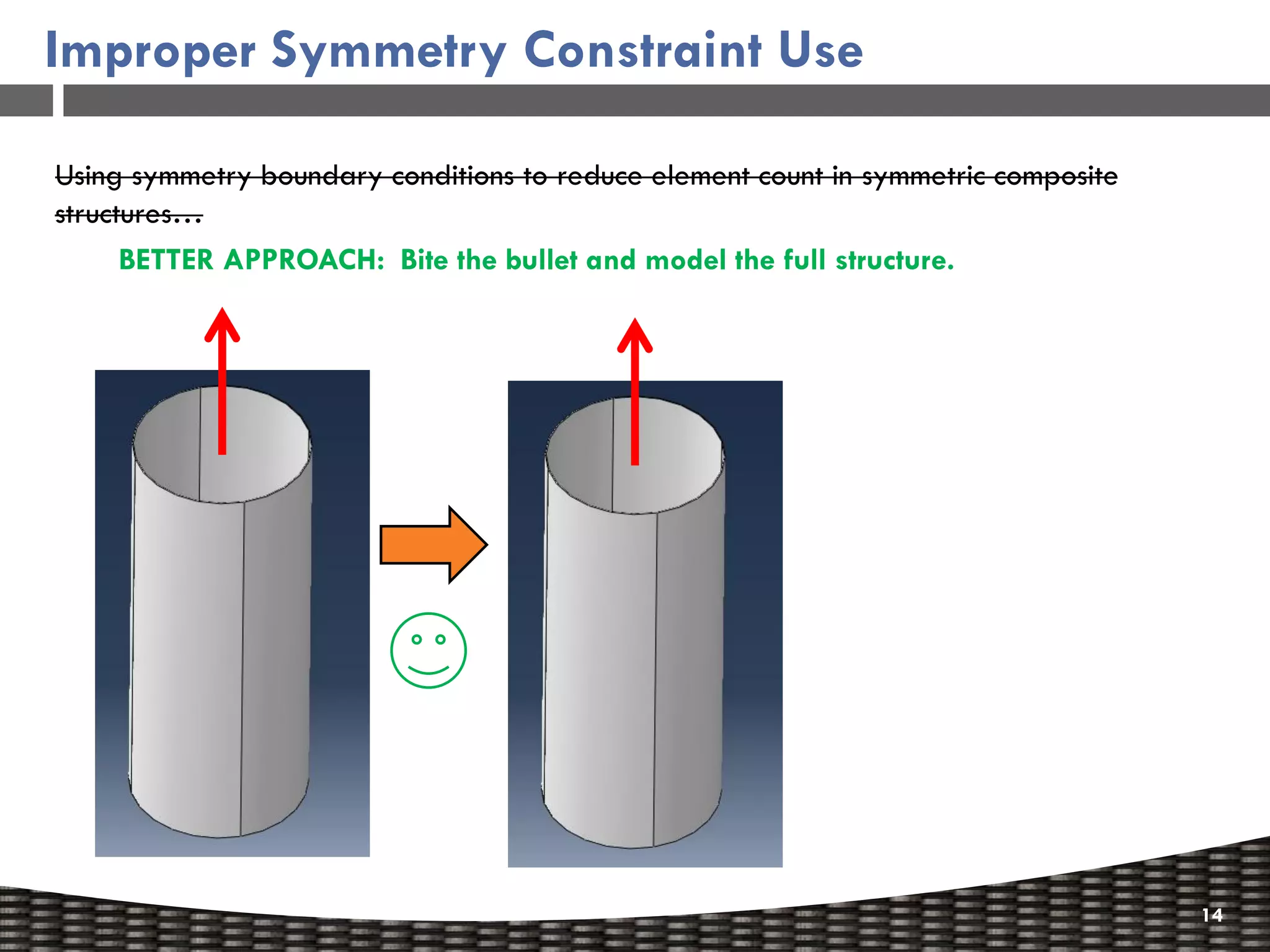 Improper Symmetry Constraint Use

Using symmetry boundary conditions to reduce element count in symmetric composite
structures…
      BETTER APPROACH: Bite the bullet and model the full structure.




                                                                                    14
 