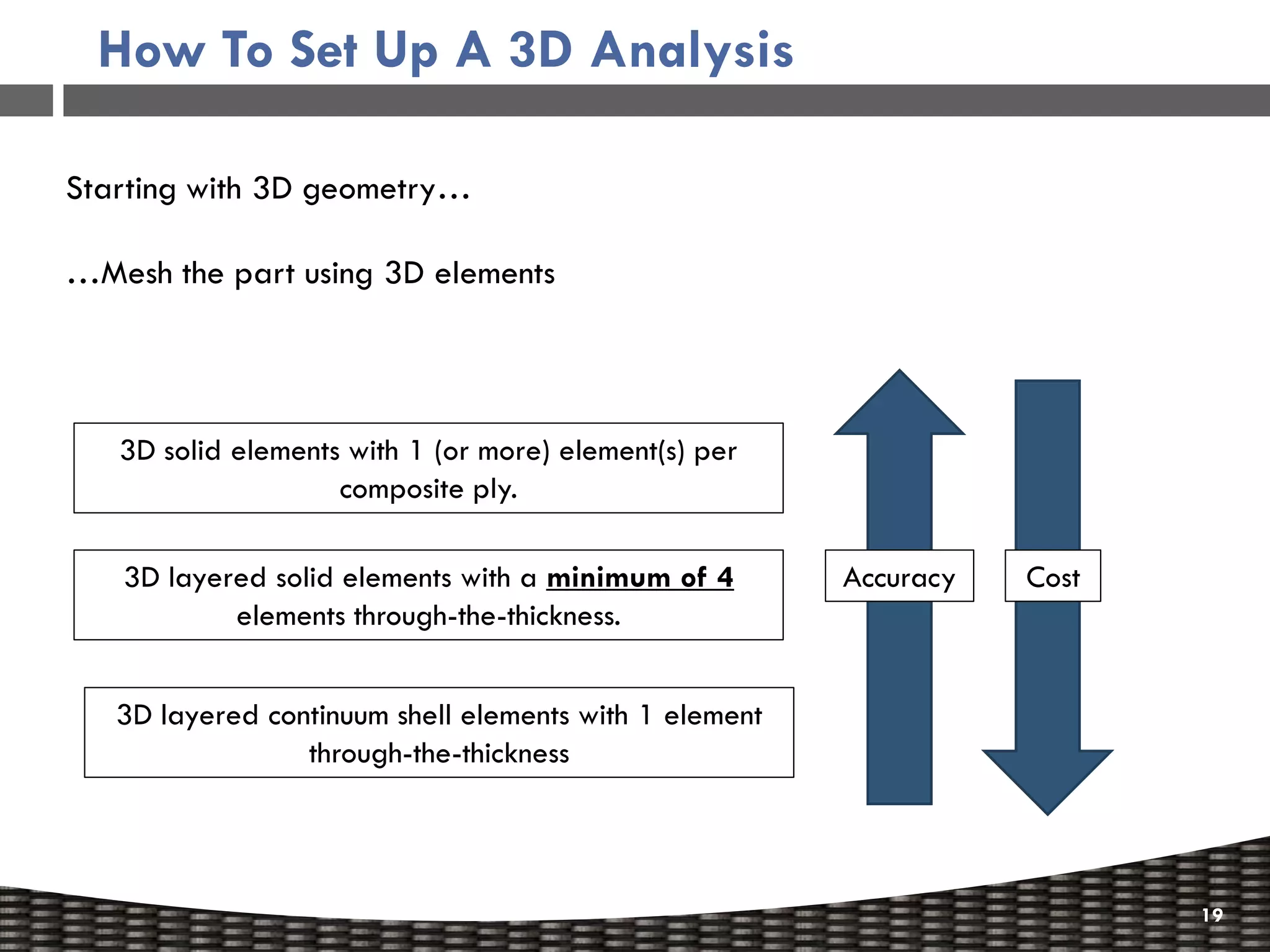 How To Set Up A 3D Analysis

Starting with 3D geometry…

…Mesh the part using 3D elements




   3D solid elements with 1 (or more) element(s) per
                    composite ply.

   3D layered solid elements with a minimum of 4        Accuracy   Cost
           elements through-the-thickness.


   3D layered continuum shell elements with 1 element
                 through-the-thickness




                                                                          19
 