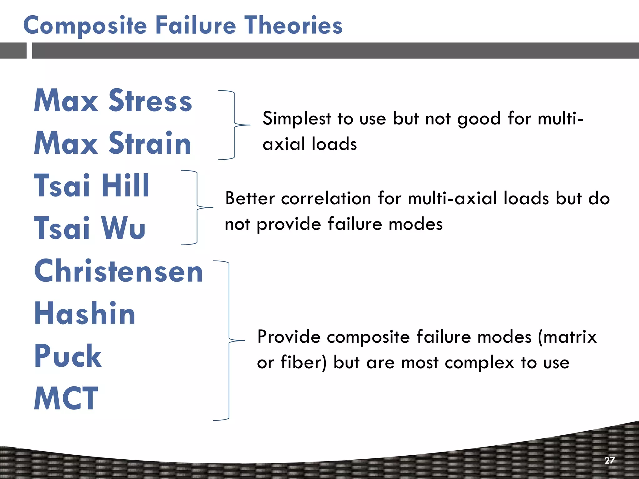 Composite Failure Theories

Max Stress          Simplest to use but not good for multi-
Max Strain          axial loads

Tsai Hill       Better correlation for multi-axial loads but do
Tsai Wu         not provide failure modes

Christensen
Hashin
                   Provide composite failure modes (matrix
Puck               or fiber) but are most complex to use
MCT
                                                              27
 
