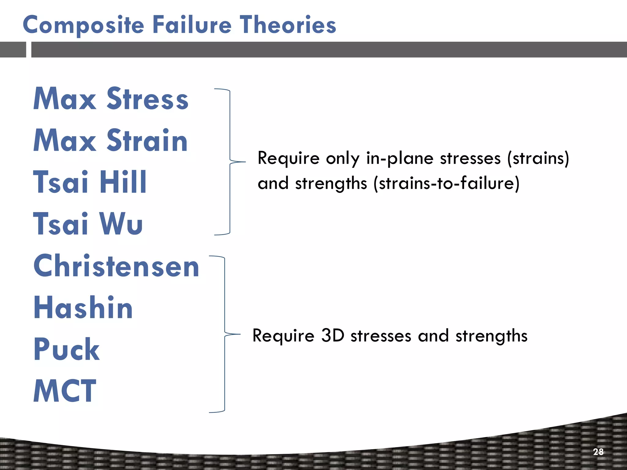 Composite Failure Theories

Max Stress
Max Strain         Require only in-plane stresses (strains)
Tsai Hill          and strengths (strains-to-failure)

Tsai Wu
Christensen
Hashin
                  Require 3D stresses and strengths
Puck
MCT
                                                              28
 