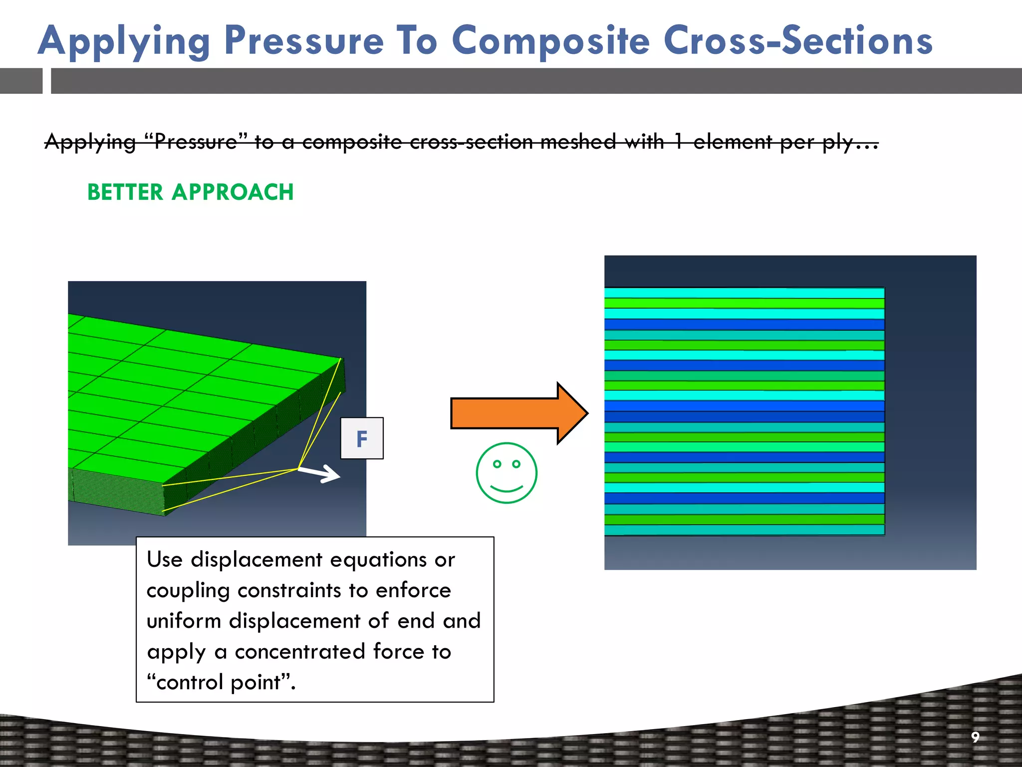 Applying Pressure To Composite Cross-Sections

Applying “Pressure” to a composite cross-section meshed with 1 element per ply…

    BETTER APPROACH




                             F



         Use displacement equations or
         coupling constraints to enforce
         uniform displacement of end and
         apply a concentrated force to
         “control point”.

                                                                                  9
 