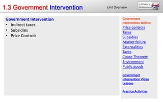 1.3 Government Intervention   Unit Overview


 Government Intervention                Government
                                        Intervention Online:
 • Indirect taxes
                                        Price controls
 • Subsidies                            Taxes
 • Price Controls                       Subsidies
                                        Market failure
                                        Externalities
                                        Taxes
                                        Coase Theorem
                                        Environment
                                        Public goods

                                        Government
                                        Intervention Video
                                        Lessons

                                        Practice Activities
 