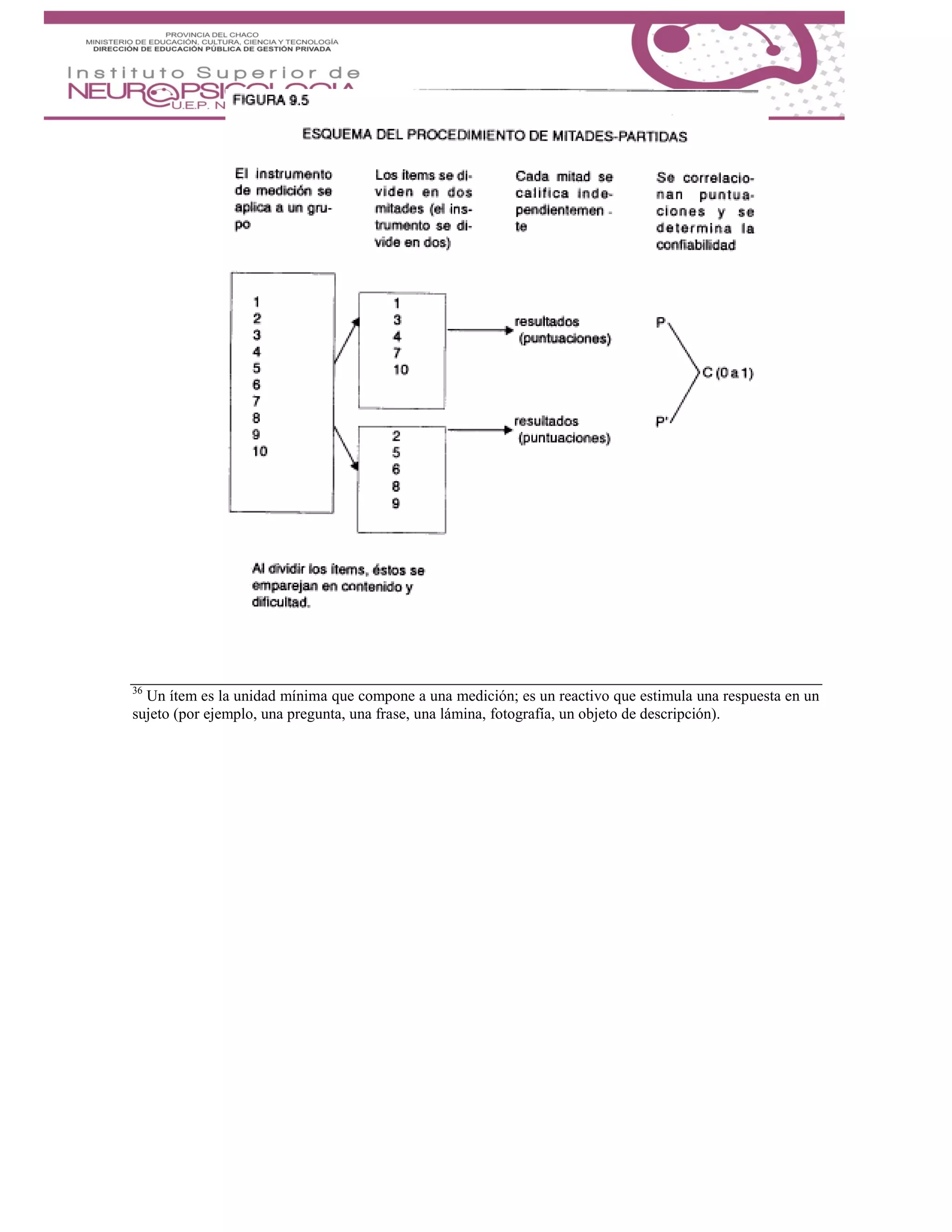 36
Un ítem es la unidad mínima que compone a una medición; es un reactivo que estimula una respuesta en un
sujeto (por ejemplo, una pregunta, una frase, una lámina, fotografía, un objeto de descripción).
 