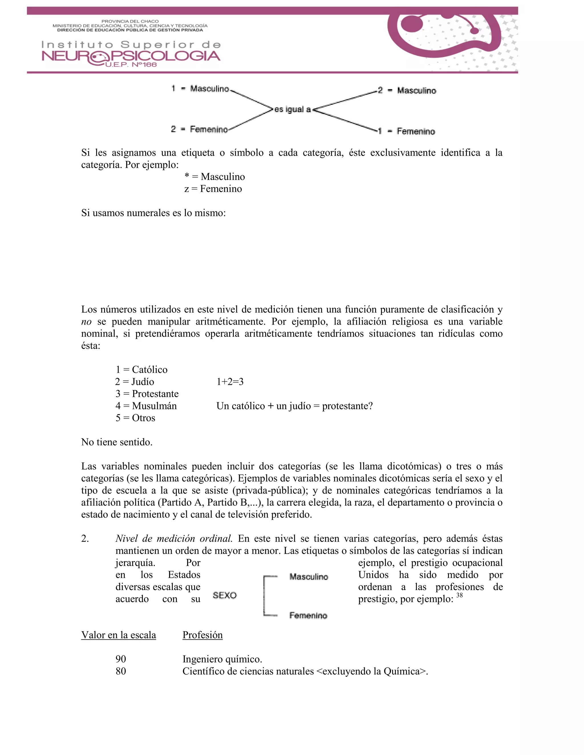 Si les asignamos una etiqueta o símbolo a cada categoría, éste exclusivamente identifica a la
categoría. Por ejemplo:
* = Masculino
z = Femenino
Si usamos numerales es lo mismo:
Los números utilizados en este nivel de medición tienen una función puramente de clasificación y
no se pueden manipular aritméticamente. Por ejemplo, la afiliación religiosa es una variable
nominal, si pretendiéramos operarla aritméticamente tendríamos situaciones tan ridículas como
ésta:
1 = Católico
2 = Judío 1+2=3
3 = Protestante
4 = Musulmán Un católico + un judío = protestante?
5 = Otros
No tiene sentido.
Las variables nominales pueden incluir dos categorías (se les llama dicotómicas) o tres o más
categorías (se les llama categóricas). Ejemplos de variables nominales dicotómicas sería el sexo y el
tipo de escuela a la que se asiste (privada-pública); y de nominales categóricas tendríamos a la
afiliación política (Partido A, Partido B,...), la carrera elegida, la raza, el departamento o provincia o
estado de nacimiento y el canal de televisión preferido.
2. Nivel de medición ordinal. En este nivel se tienen varias categorías, pero además éstas
mantienen un orden de mayor a menor. Las etiquetas o símbolos de las categorías sí indican
jerarquía. Por ejemplo, el prestigio ocupacional
en los Estados Unidos ha sido medido por
diversas escalas que ordenan a las profesiones de
acuerdo con su prestigio, por ejemplo: 38
Valor en la escala Profesión
90 Ingeniero químico.
80 Científico de ciencias naturales <excluyendo la Química>.
 