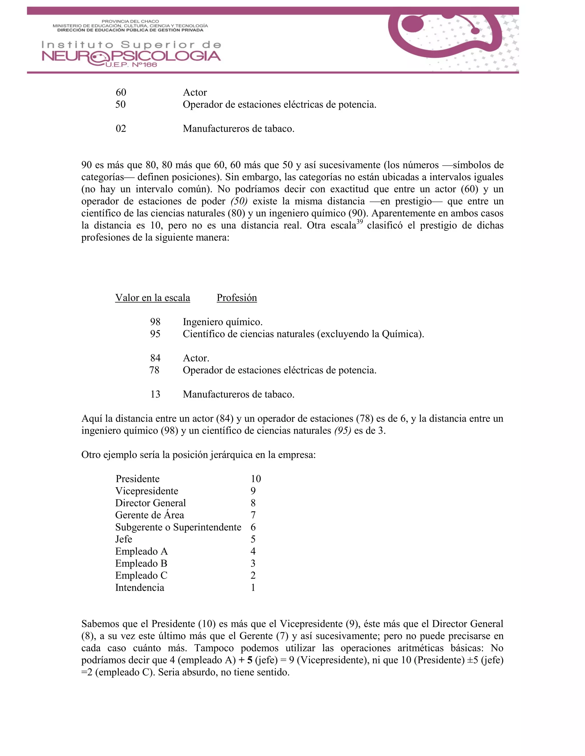 60 Actor
50 Operador de estaciones eléctricas de potencia.
02 Manufactureros de tabaco.
90 es más que 80, 80 más que 60, 60 más que 50 y así sucesivamente (los números —símbolos de
categorías— definen posiciones). Sin embargo, las categorías no están ubicadas a intervalos iguales
(no hay un intervalo común). No podríamos decir con exactitud que entre un actor (60) y un
operador de estaciones de poder (50) existe la misma distancia —en prestigio— que entre un
científico de las ciencias naturales (80) y un ingeniero químico (90). Aparentemente en ambos casos
la distancia es 10, pero no es una distancia real. Otra escala39
clasificó el prestigio de dichas
profesiones de la siguiente manera:
Valor en la escala Profesión
98 Ingeniero químico.
95 Científico de ciencias naturales (excluyendo la Química).
84 Actor.
78 Operador de estaciones eléctricas de potencia.
13 Manufactureros de tabaco.
Aquí la distancia entre un actor (84) y un operador de estaciones (78) es de 6, y la distancia entre un
ingeniero químico (98) y un científico de ciencias naturales (95) es de 3.
Otro ejemplo sería la posición jerárquica en la empresa:
Presidente 10
Vicepresidente 9
Director General 8
Gerente de Área 7
Subgerente o Superintendente 6
Jefe 5
Empleado A 4
Empleado B 3
Empleado C 2
Intendencia 1
Sabemos que el Presidente (10) es más que el Vicepresidente (9), éste más que el Director General
(8), a su vez este último más que el Gerente (7) y así sucesivamente; pero no puede precisarse en
cada caso cuánto más. Tampoco podemos utilizar las operaciones aritméticas básicas: No
podríamos decir que 4 (empleado A) + 5 (jefe) = 9 (Vicepresidente), ni que 10 (Presidente) ±5 (jefe)
=2 (empleado C). Seria absurdo, no tiene sentido.
 
