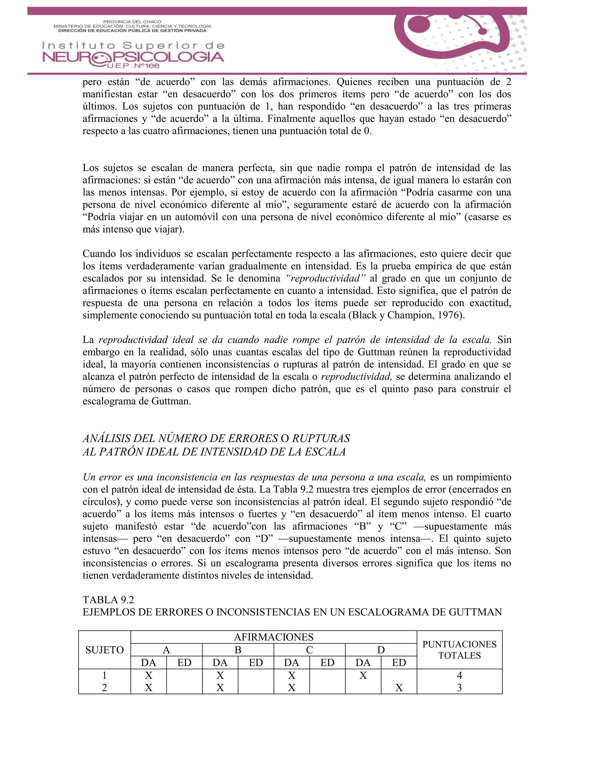 pero están “de acuerdo” con las demás afirmaciones. Quienes reciben una puntuación de 2
manifiestan estar “en desacuerdo” con los dos primeros ítems pero “de acuerdo” con los dos
últimos. Los sujetos con puntuación de 1, han respondido “en desacuerdo” a las tres primeras
afirmaciones y “de acuerdo” a la última. Finalmente aquellos que hayan estado “en desacuerdo”
respecto a las cuatro afirmaciones, tienen una puntuación total de 0.
Los sujetos se escalan de manera perfecta, sin que nadie rompa el patrón de intensidad de las
afirmaciones: si están “de acuerdo” con una afirmación más intensa, de igual manera lo estarán con
las menos intensas. Por ejemplo, si estoy de acuerdo con la afirmación “Podría casarme con una
persona de nivel económico diferente al mío”, seguramente estaré de acuerdo con la afirmación
“Podría viajar en un automóvil con una persona de nivel económico diferente al mío” (casarse es
más intenso que viajar).
Cuando los individuos se escalan perfectamente respecto a las afirmaciones, esto quiere decir que
los ítems verdaderamente varían gradualmente en intensidad. Es la prueba empírica de que están
escalados por su intensidad. Se le denomina “reproductividad” al grado en que un conjunto de
afirmaciones o ítems escalan perfectamente en cuanto a intensidad. Esto significa, que el patrón de
respuesta de una persona en relación a todos los ítems puede ser reproducido con exactitud,
simplemente conociendo su puntuación total en toda la escala (Black y Champion, 1976).
La reproductividad ideal se da cuando nadie rompe el patrón de intensidad de la escala. Sin
embargo en la realidad, sólo unas cuantas escalas del tipo de Guttman reúnen la reproductividad
ideal, la mayoría contienen inconsistencias o rupturas al patrón de intensidad. El grado en que se
alcanza el patrón perfecto de intensidad de la escala o reproductividad, se determina analizando el
número de personas o casos que rompen dicho patrón, que es el quinto paso para construir el
escalograma de Guttman.
ANÁLISIS DEL NÚMERO DE ERRORES O RUPTURAS
AL PATRÓN IDEAL DE INTENSIDAD DE LA ESCALA
Un error es una inconsistencia en las respuestas de una persona a una escala, es un rompimiento
con el patrón ideal de intensidad de ésta. La Tabla 9.2 muestra tres ejemplos de error (encerrados en
círculos), y como puede verse son inconsistencias al patrón ideal. El segundo sujeto respondió “de
acuerdo” a los ítems más intensos o fuertes y “en desacuerdo” al ítem menos intenso. El cuarto
sujeto manifestó estar “de acuerdo”con las afirmaciones “B” y “C” —supuestamente más
intensas— pero “en desacuerdo” con “D” —supuestamente menos intensa—. El quinto sujeto
estuvo “en desacuerdo” con los ítems menos intensos pero “de acuerdo” con el más intenso. Son
inconsistencias o errores. Si un escalograma presenta diversos errores significa que los ítems no
tienen verdaderamente distintos niveles de intensidad.
TABLA 9.2
EJEMPLOS DE ERRORES O INCONSISTENCIAS EN UN ESCALOGRAMA DE GUTTMAN
SUJETO
AFIRMACIONES
PUNTUACIONES
TOTALES
A B C D
DA ED DA ED DA ED DA ED
1
2
X
X
X
X
X
X
X
X
4
3
 