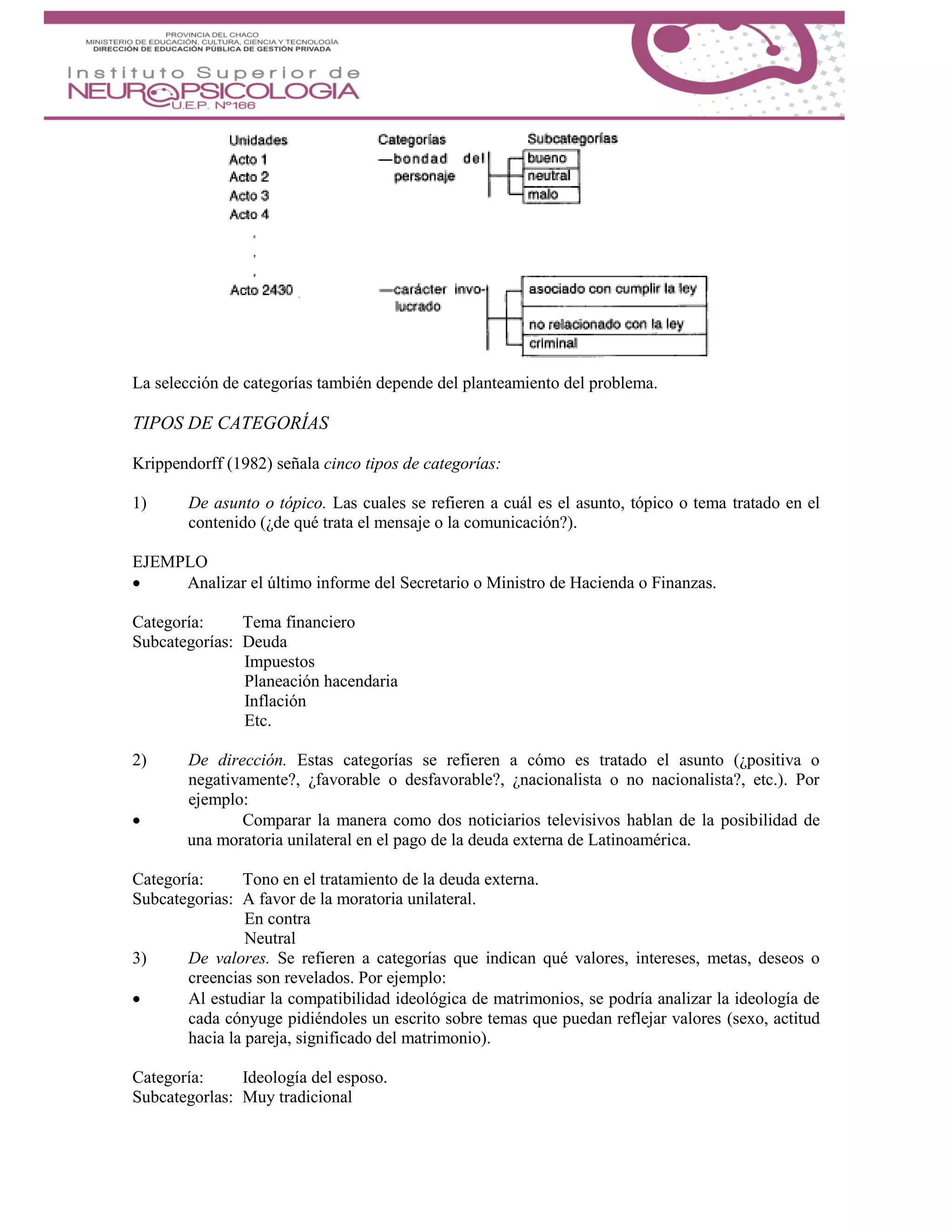 La selección de categorías también depende del planteamiento del problema.
TIPOS DE CATEGORÍAS
Krippendorff (1982) señala cinco tipos de categorías:
1) De asunto o tópico. Las cuales se refieren a cuál es el asunto, tópico o tema tratado en el
contenido (¿de qué trata el mensaje o la comunicación?).
EJEMPLO
 Analizar el último informe del Secretario o Ministro de Hacienda o Finanzas.
Categoría: Tema financiero
Subcategorías: Deuda
Impuestos
Planeación hacendaria
Inflación
Etc.
2) De dirección. Estas categorías se refieren a cómo es tratado el asunto (¿positiva o
negativamente?, ¿favorable o desfavorable?, ¿nacionalista o no nacionalista?, etc.). Por
ejemplo:
 Comparar la manera como dos noticiarios televisivos hablan de la posibilidad de
una moratoria unilateral en el pago de la deuda externa de Latinoamérica.
Categoría: Tono en el tratamiento de la deuda externa.
Subcategorias: A favor de la moratoria unilateral.
En contra
Neutral
3) De valores. Se refieren a categorías que indican qué valores, intereses, metas, deseos o
creencias son revelados. Por ejemplo:
 Al estudiar la compatibilidad ideológica de matrimonios, se podría analizar la ideología de
cada cónyuge pidiéndoles un escrito sobre temas que puedan reflejar valores (sexo, actitud
hacia la pareja, significado del matrimonio).
Categoría: Ideología del esposo.
Subcategorlas: Muy tradicional
 