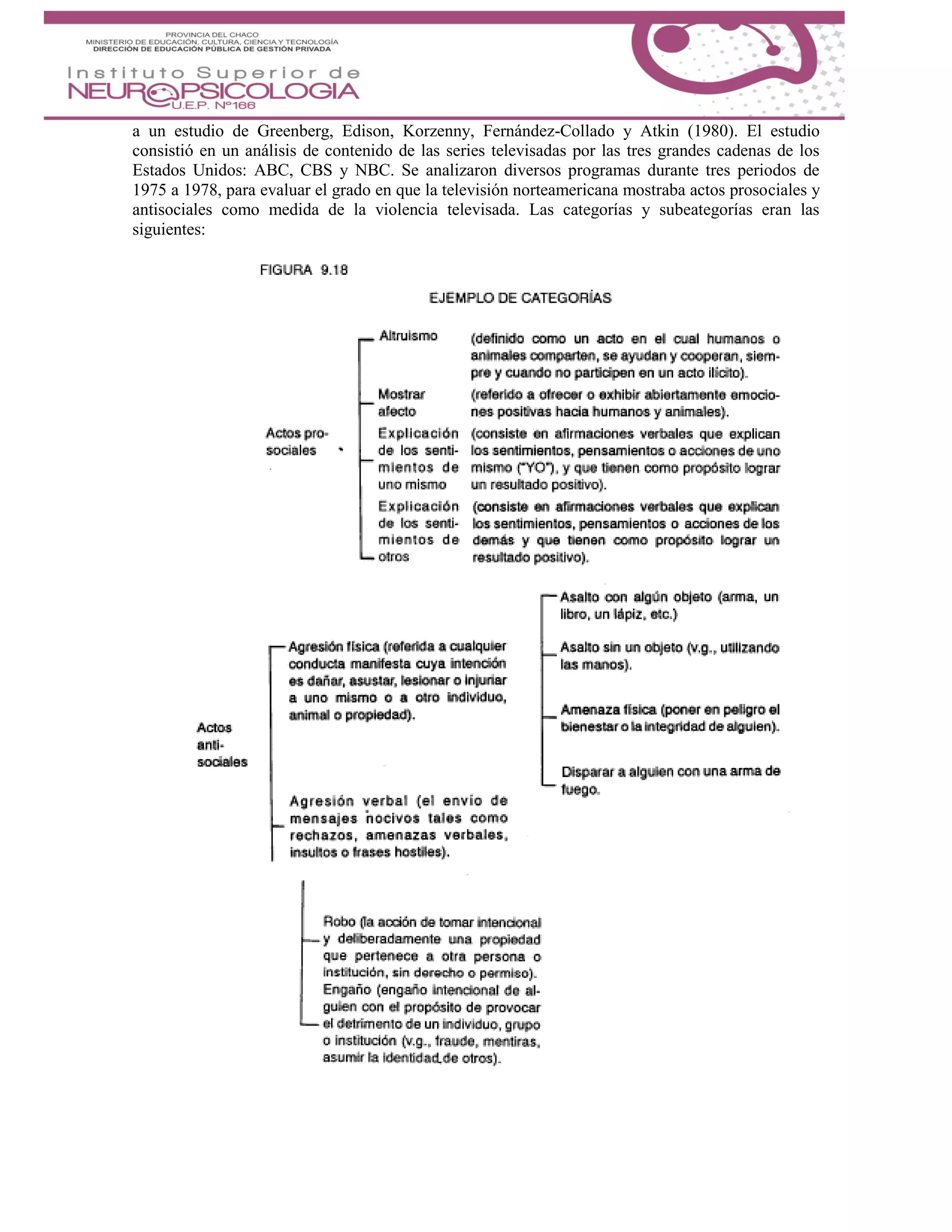a un estudio de Greenberg, Edison, Korzenny, Fernández-Collado y Atkin (1980). El estudio
consistió en un análisis de contenido de las series televisadas por las tres grandes cadenas de los
Estados Unidos: ABC, CBS y NBC. Se analizaron diversos programas durante tres periodos de
1975 a 1978, para evaluar el grado en que la televisión norteamericana mostraba actos prosociales y
antisociales como medida de la violencia televisada. Las categorías y subeategorías eran las
siguientes:
 