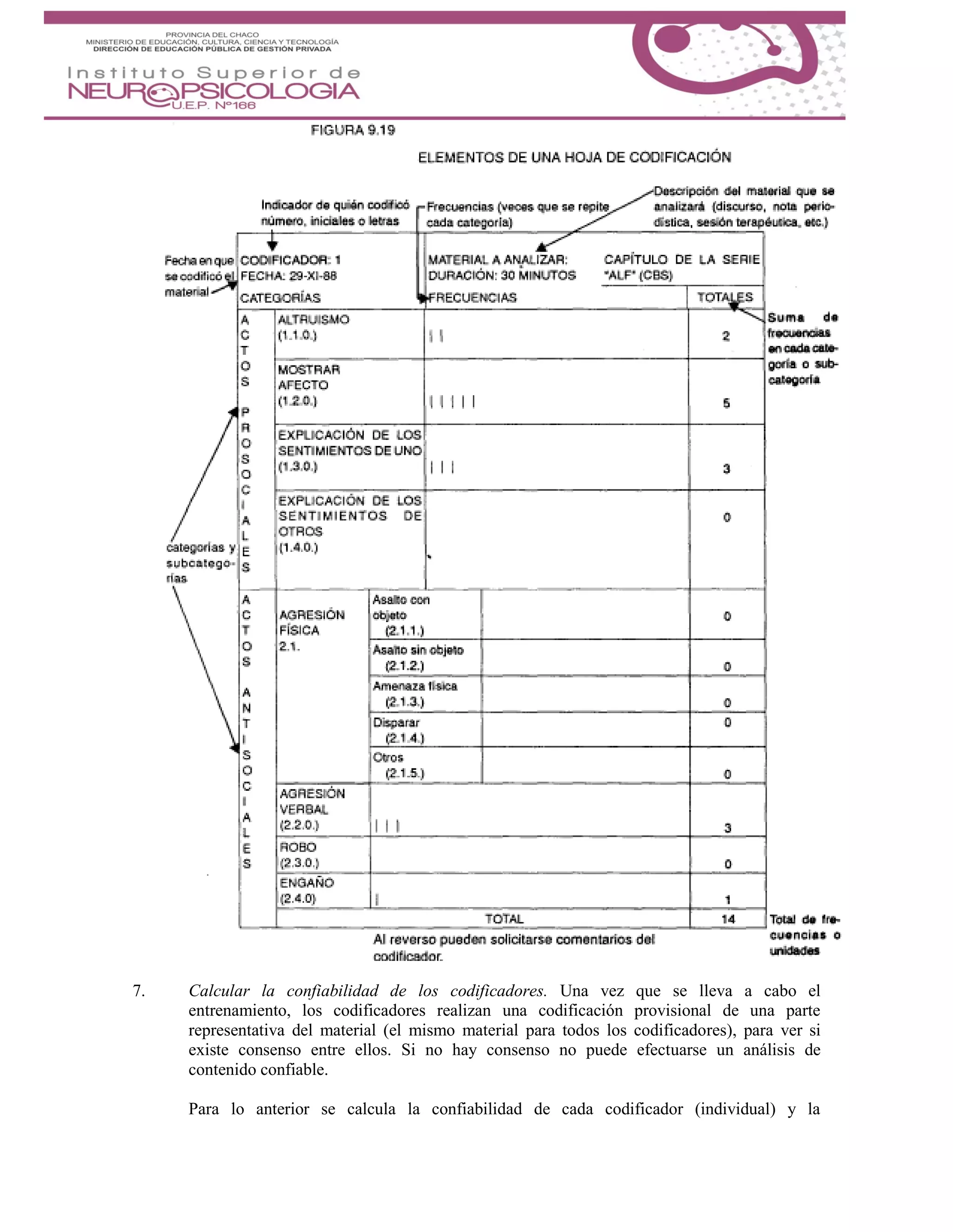 7. Calcular la confiabilidad de los codificadores. Una vez que se lleva a cabo el
entrenamiento, los codificadores realizan una codificación provisional de una parte
representativa del material (el mismo material para todos los codificadores), para ver si
existe consenso entre ellos. Si no hay consenso no puede efectuarse un análisis de
contenido confiable.
Para lo anterior se calcula la confiabilidad de cada codificador (individual) y la
 
