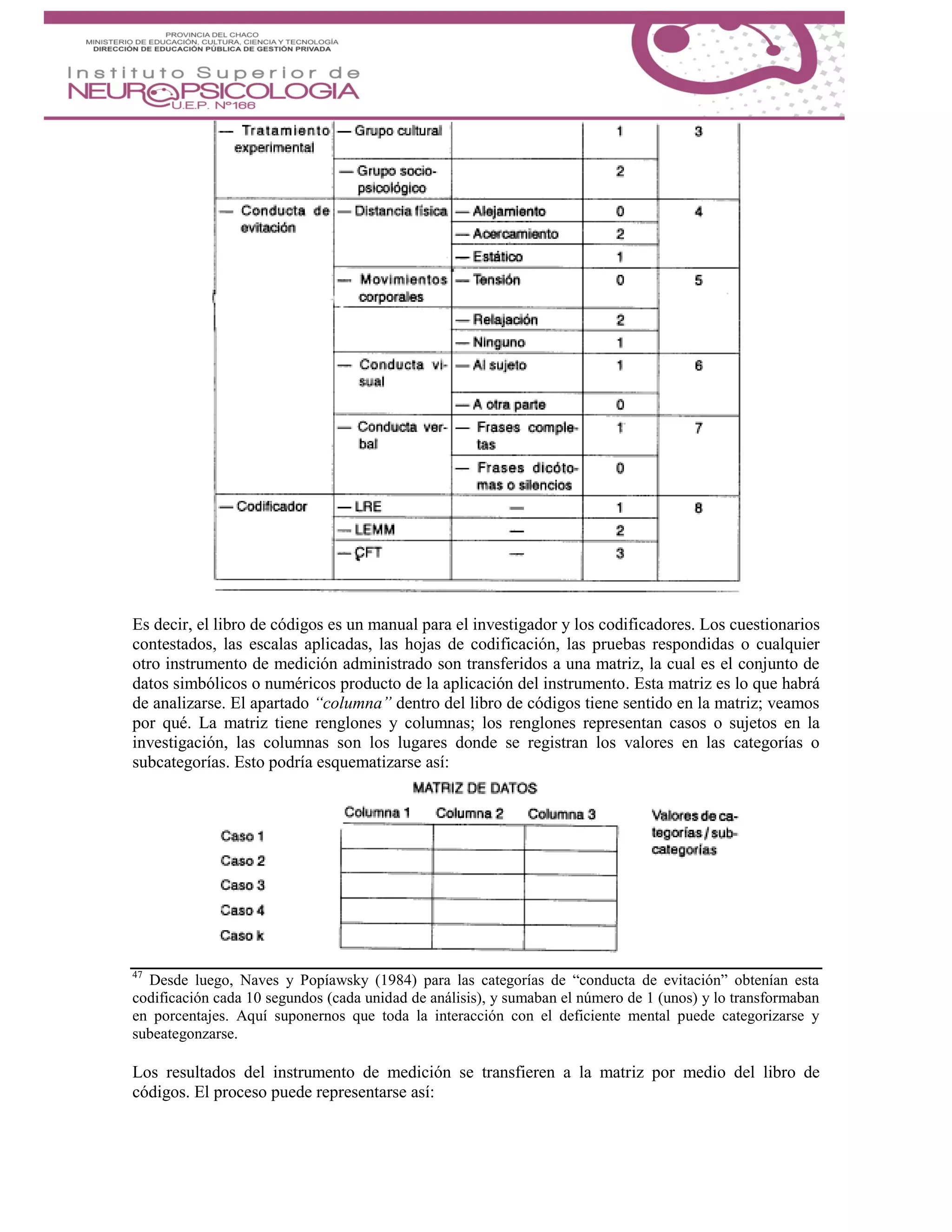 Es decir, el libro de códigos es un manual para el investigador y los codificadores. Los cuestionarios
contestados, las escalas aplicadas, las hojas de codificación, las pruebas respondidas o cualquier
otro instrumento de medición administrado son transferidos a una matriz, la cual es el conjunto de
datos simbólicos o numéricos producto de la aplicación del instrumento. Esta matriz es lo que habrá
de analizarse. El apartado “columna” dentro del libro de códigos tiene sentido en la matriz; veamos
por qué. La matriz tiene renglones y columnas; los renglones representan casos o sujetos en la
investigación, las columnas son los lugares donde se registran los valores en las categorías o
subcategorías. Esto podría esquematizarse así:
47
Desde luego, Naves y Popíawsky (1984) para las categorías de “conducta de evitación” obtenían esta
codificación cada 10 segundos (cada unidad de análisis), y sumaban el número de 1 (unos) y lo transformaban
en porcentajes. Aquí suponernos que toda la interacción con el deficiente mental puede categorizarse y
subeategonzarse.
Los resultados del instrumento de medición se transfieren a la matriz por medio del libro de
códigos. El proceso puede representarse así:
 