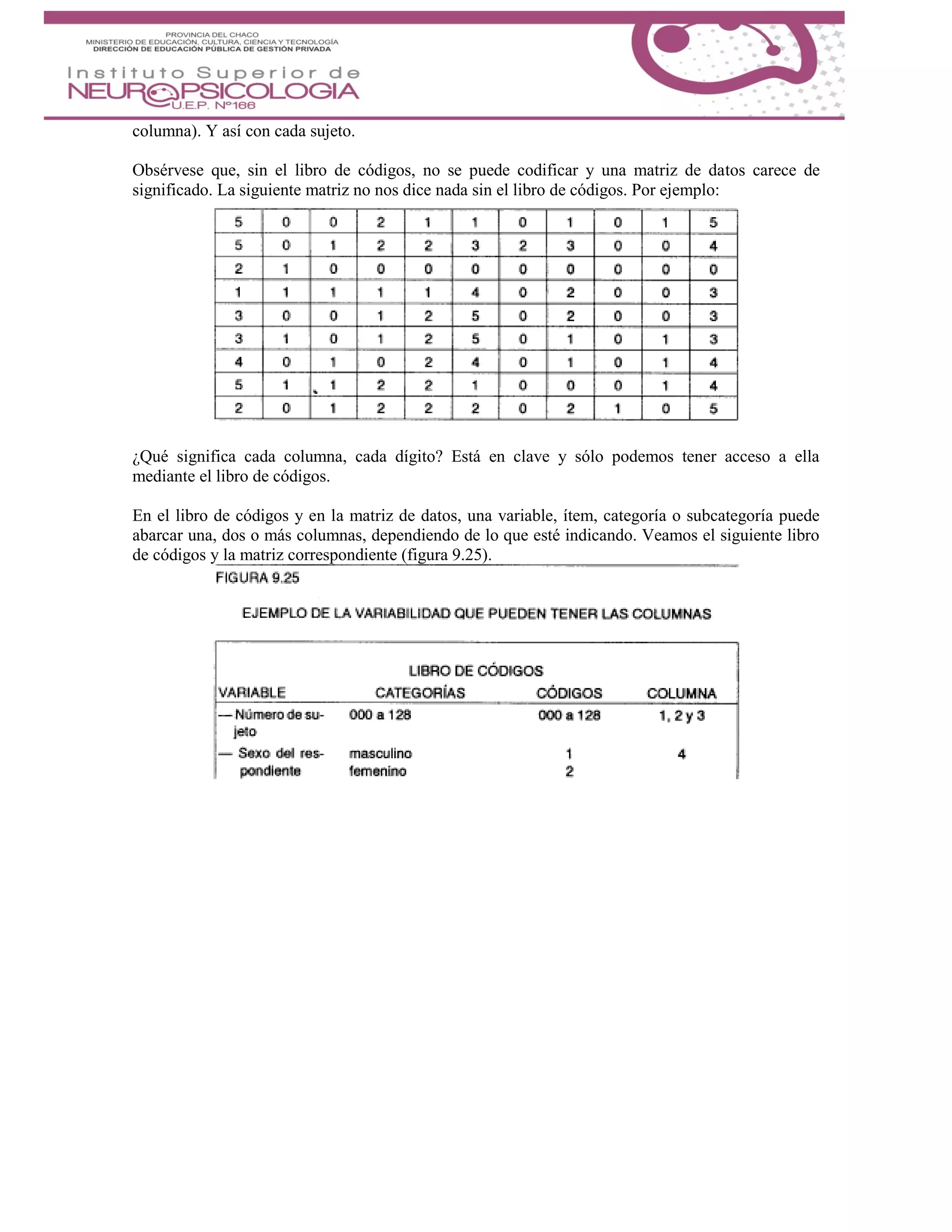 columna). Y así con cada sujeto.
Obsérvese que, sin el libro de códigos, no se puede codificar y una matriz de datos carece de
significado. La siguiente matriz no nos dice nada sin el libro de códigos. Por ejemplo:
¿Qué significa cada columna, cada dígito? Está en clave y sólo podemos tener acceso a ella
mediante el libro de códigos.
En el libro de códigos y en la matriz de datos, una variable, ítem, categoría o subcategoría puede
abarcar una, dos o más columnas, dependiendo de lo que esté indicando. Veamos el siguiente libro
de códigos y la matriz correspondiente (figura 9.25).
 