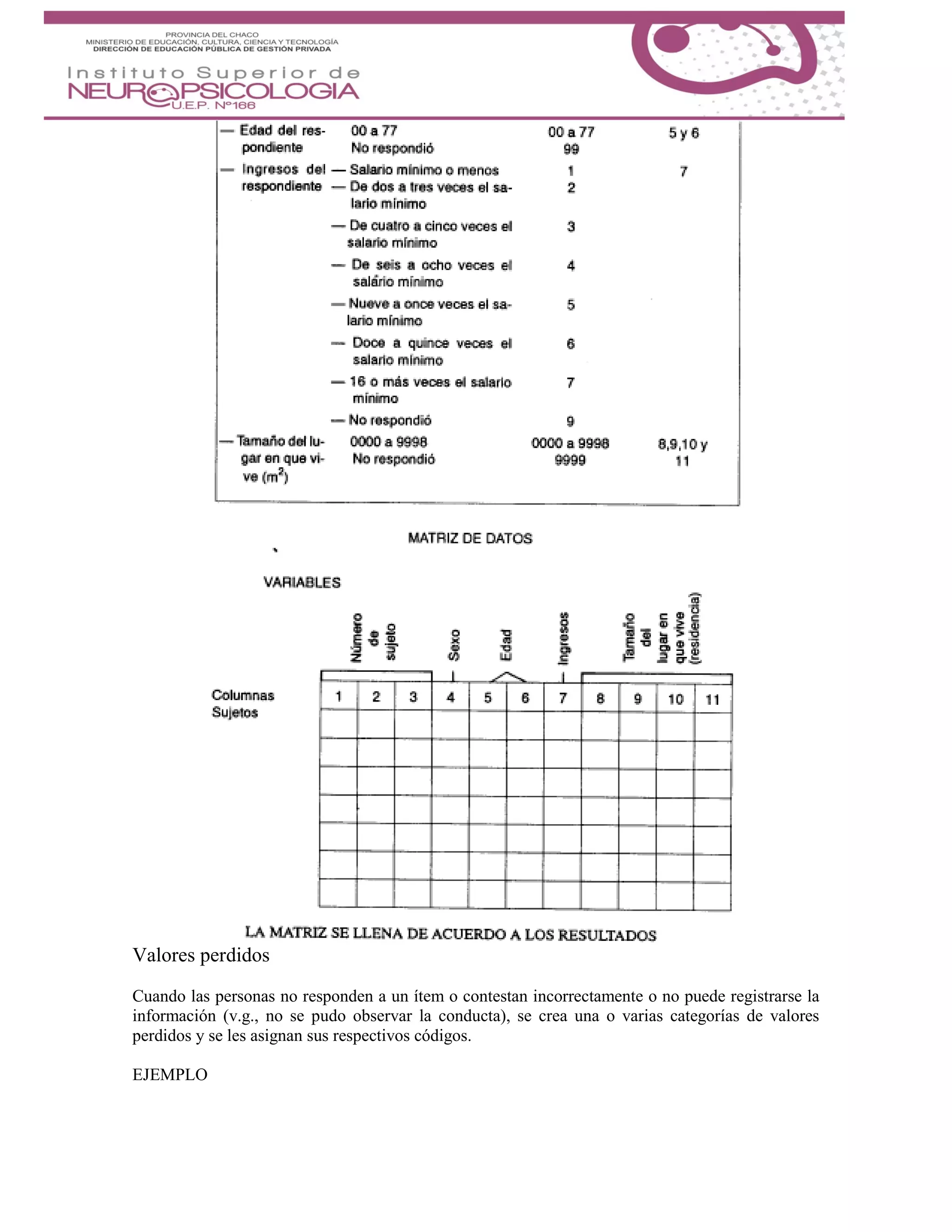 Valores perdidos
Cuando las personas no responden a un ítem o contestan incorrectamente o no puede registrarse la
información (v.g., no se pudo observar la conducta), se crea una o varias categorías de valores
perdidos y se les asignan sus respectivos códigos.
EJEMPLO
 