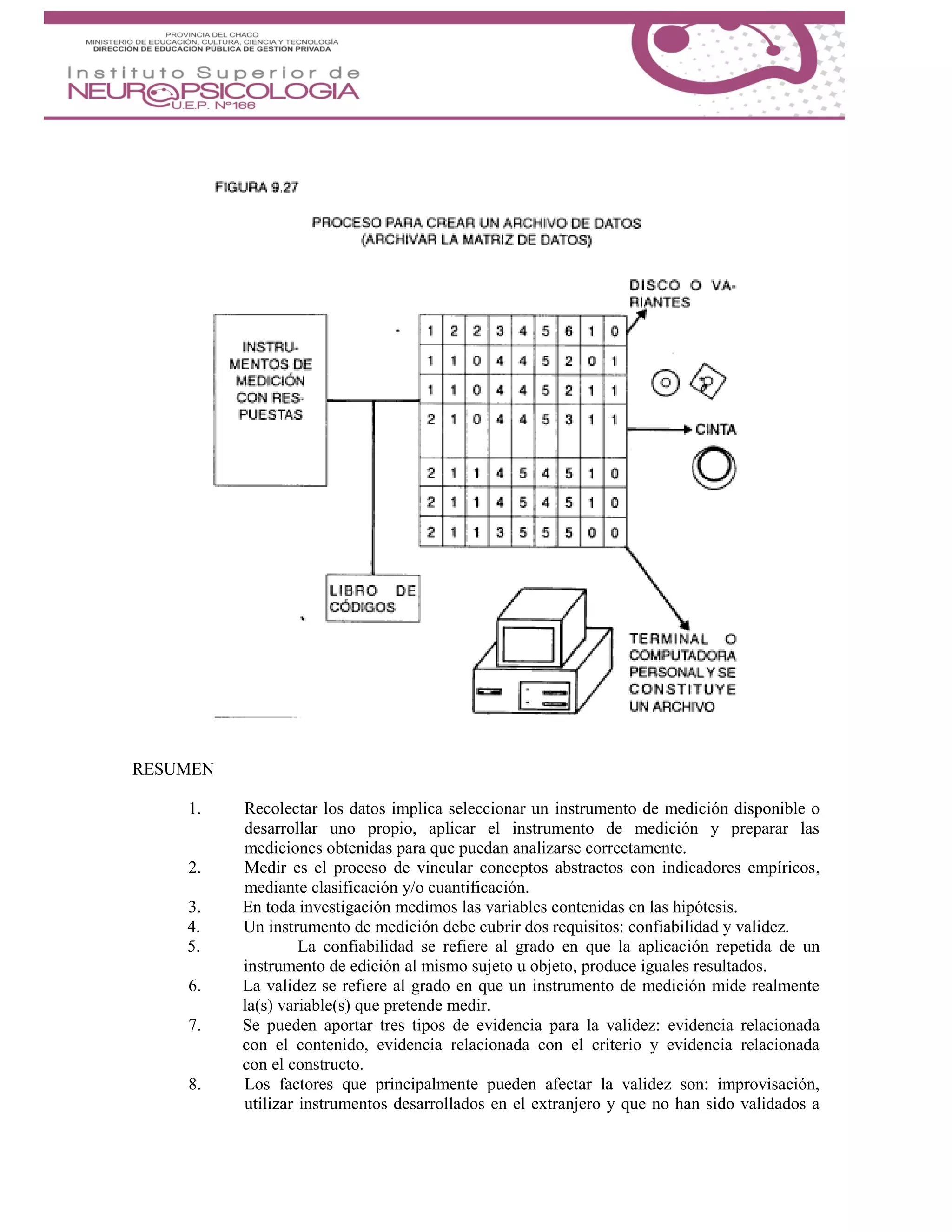 RESUMEN
1. Recolectar los datos implica seleccionar un instrumento de medición disponible o
desarrollar uno propio, aplicar el instrumento de medición y preparar las
mediciones obtenidas para que puedan analizarse correctamente.
2. Medir es el proceso de vincular conceptos abstractos con indicadores empíricos,
mediante clasificación y/o cuantificación.
3. En toda investigación medimos las variables contenidas en las hipótesis.
4. Un instrumento de medición debe cubrir dos requisitos: confiabilidad y validez.
5. La confiabilidad se refiere al grado en que la aplicación repetida de un
instrumento de edición al mismo sujeto u objeto, produce iguales resultados.
6. La validez se refiere al grado en que un instrumento de medición mide realmente
la(s) variable(s) que pretende medir.
7. Se pueden aportar tres tipos de evidencia para la validez: evidencia relacionada
con el contenido, evidencia relacionada con el criterio y evidencia relacionada
con el constructo.
8. Los factores que principalmente pueden afectar la validez son: improvisación,
utilizar instrumentos desarrollados en el extranjero y que no han sido validados a
 