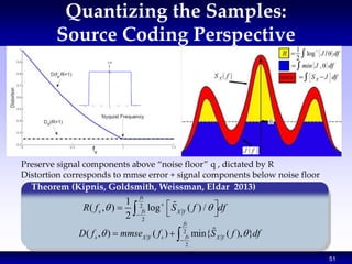 51
Quantizing the Samples:
Source Coding Perspective
Preserve signal components above “noise floor” q , dictated by R
Dist...