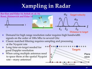 61
Xampling in Radar
Distance to target
Target velocity
Demand for high range resolution radar requires high bandwidth
sig...