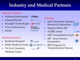 8
Industry and Medical Partners
Industry Partners:
National Instruments
General Electric
Keysight Technologies
Texas Instr...