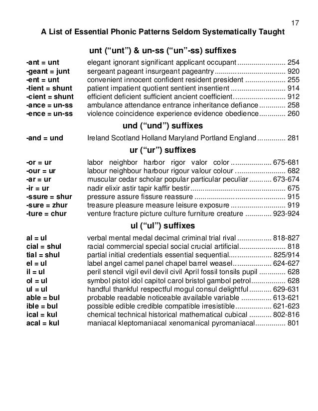 Sample 100-index-patterns-english-spelling-volumes-1-10