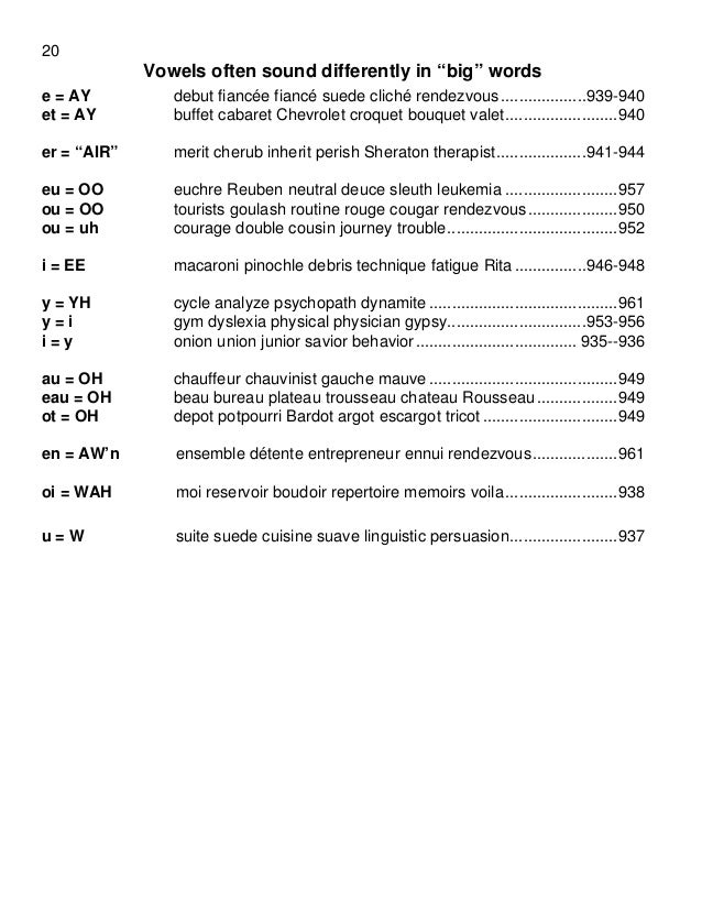 brew cask gauche