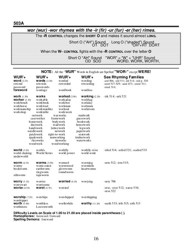 Letter Word Ending In Wad Letter Word Ending In Wad