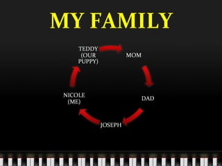 MY FAMILY 