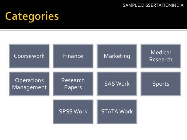 Sharepoint thesis masters