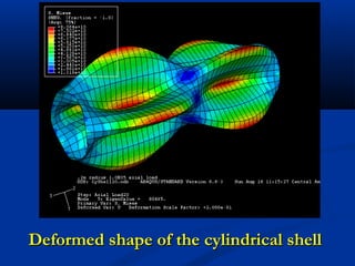 Deformed shape of the cylindrical shell

 