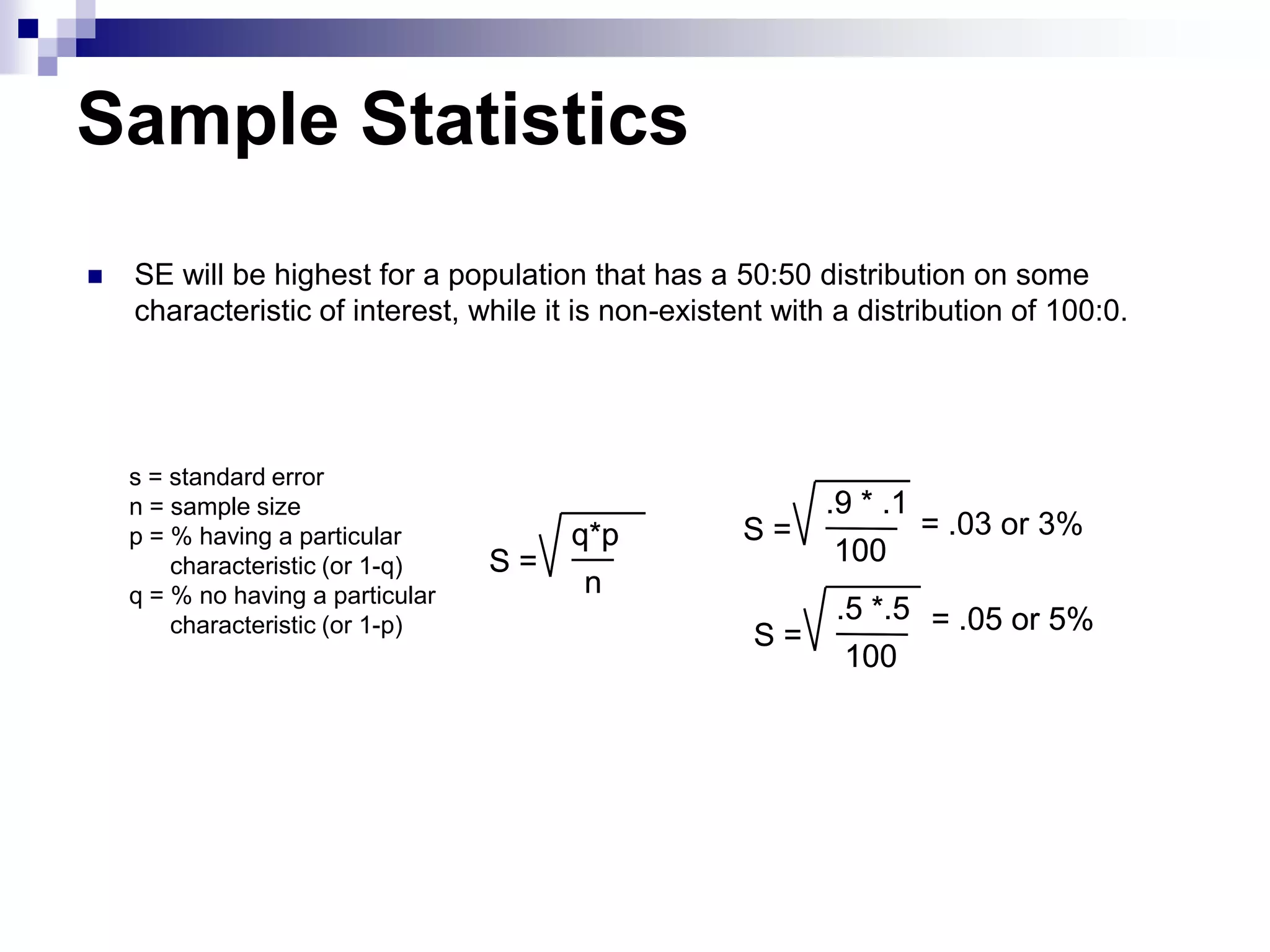 Sample Statistics


SE will be highest for a population that has a 50:50 distribution on some
characteristic of interest, while it is non-existent with a distribution of 100:0.

s = standard error
n = sample size
p = % having a particular
characteristic (or 1-q)
q = % no having a particular
characteristic (or 1-p)

S=

q*p

S=

n
S=

.9 * .1
100

= .03 or 3%
.

.5 *.5 = .05 or 5%
100

 