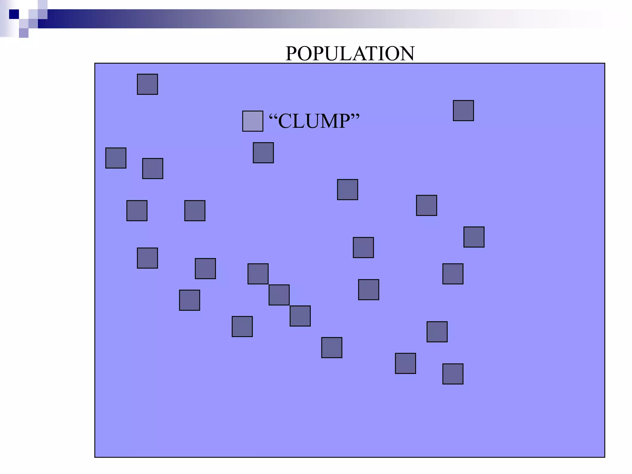 POPULATION
“CLUMP”

 