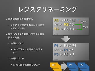 レジスタリネーミング
• 偽の依存関係を解決する
• レジスタが共通であるために発生
するハザード。
• 論理レジスタを物理レジスタに置き
換えて実行。
• 論理レジスタ
• プログラムが使用するレジス
タ
• 物理レジスタ
• CPU内部の実行用レジスタ R1 P1 P2
R3 <- R3 / R5
R4 <- R3 / 6
R3 <- R5 + 1
…
P1 <- R3 / R5
P2 <- P1 / 6
P3 <- R5 + 1
…
WAW
WAR
 