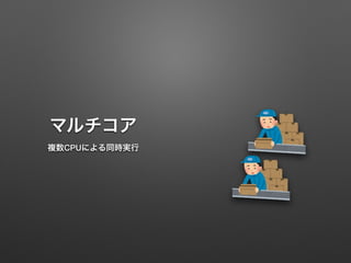 マルチコア
複数CPUによる同時実行
 