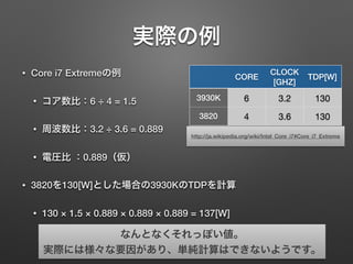 実際の例
• Core i7 Extremeの例
• コア数比：6 ÷ 4 = 1.5
• 周波数比：3.2 ÷ 3.6 = 0.889
• 電圧比 ：0.889（仮）
• 3820を130[W]とした場合の3930KのTDPを計算
• 130 × 1.5 × 0.889 × 0.889 × 0.889 = 137[W]
http://ja.wikipedia.org/wiki/Intel_Core_i7#Core_i7_Extreme
CORE
CLOCK
[GHZ]
TDP[W]
3930K 6 3.2 130
3820 4 3.6 130
なんとなくそれっぽい値。
実際には様々な要因があり、単純計算はできないようです。
 