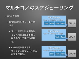 マルチコアのスケジューリング
• Linuxの場合
• CPU毎に実行キューを用意
する
• スレッドがCPUに割り当
てられたあとは基本的に
はそのCPUで実行し続け
る。
• CPUを切り替えると
キャッシュ等リソースの入
れ替えが発生。
Run Queue
Task
Low <- Priority -> High
TaskTaskTask CPU 0
Run Queue
Task
Low <- Priority -> High
Task CPU 1
CPU n
Run Queue
Task
Low <- Priority -> High
TaskTask
…
 