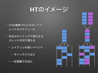 HTのイメージ
• OSは複数CPUとみなしてス
レッドをスケジュール
• 所定のタイミングで実行する
スレッドを切り替える
• レイテンシの長いイベント
• キャッスミスなど
• 一定間隔で交互に
 
