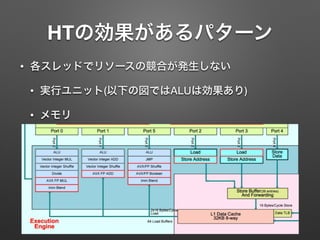 HTの効果があるパターン
• 各スレッドでリソースの競合が発生しない
• 実行ユニット(以下の図ではALUは効果あり)
• メモリ
 