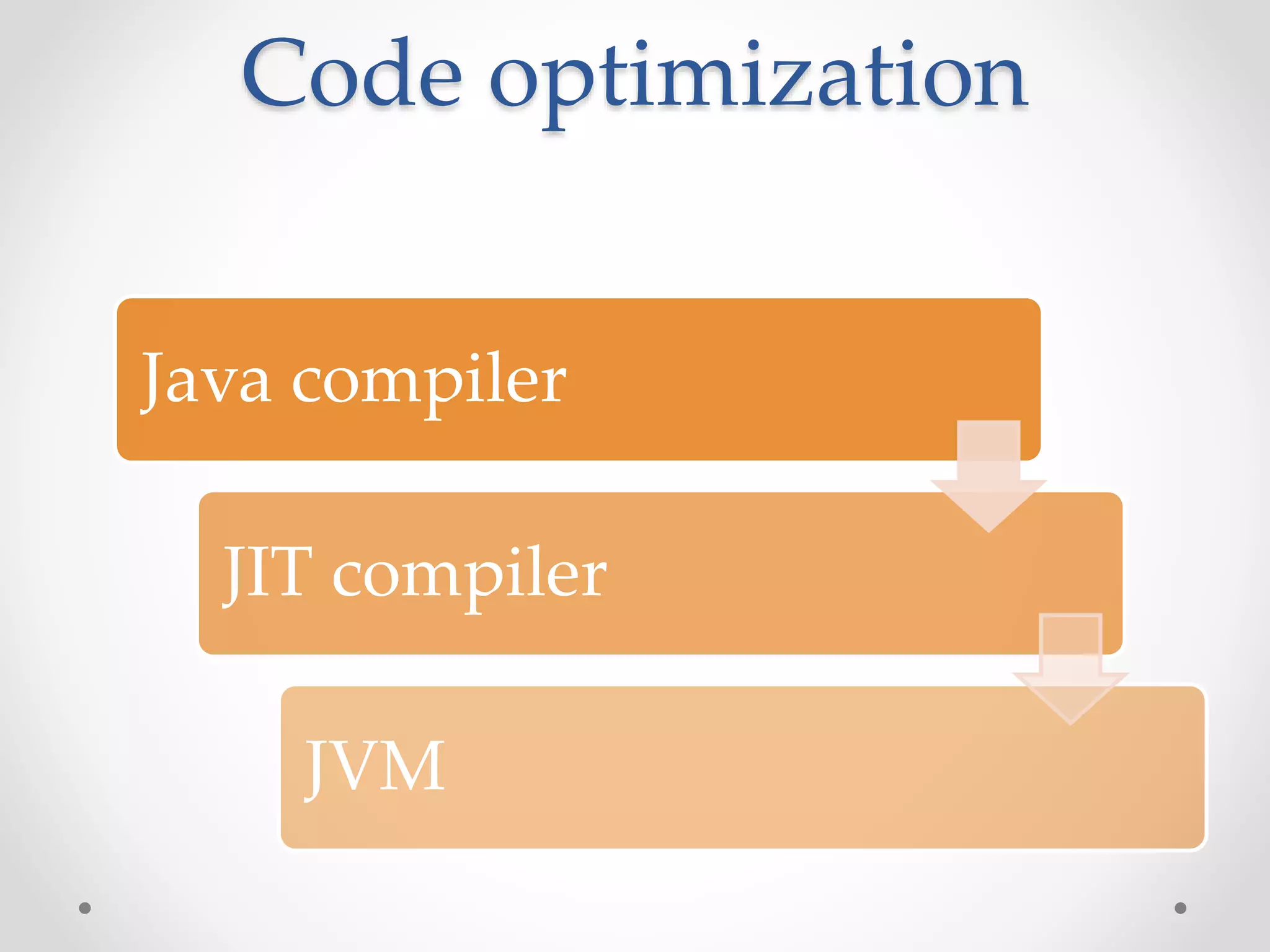 Effectiveness and code optimization in Java