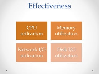 Effectiveness
CPU
utilization
Memory
utilization
Network I/O
utilization
Disk I/O
utilization
 